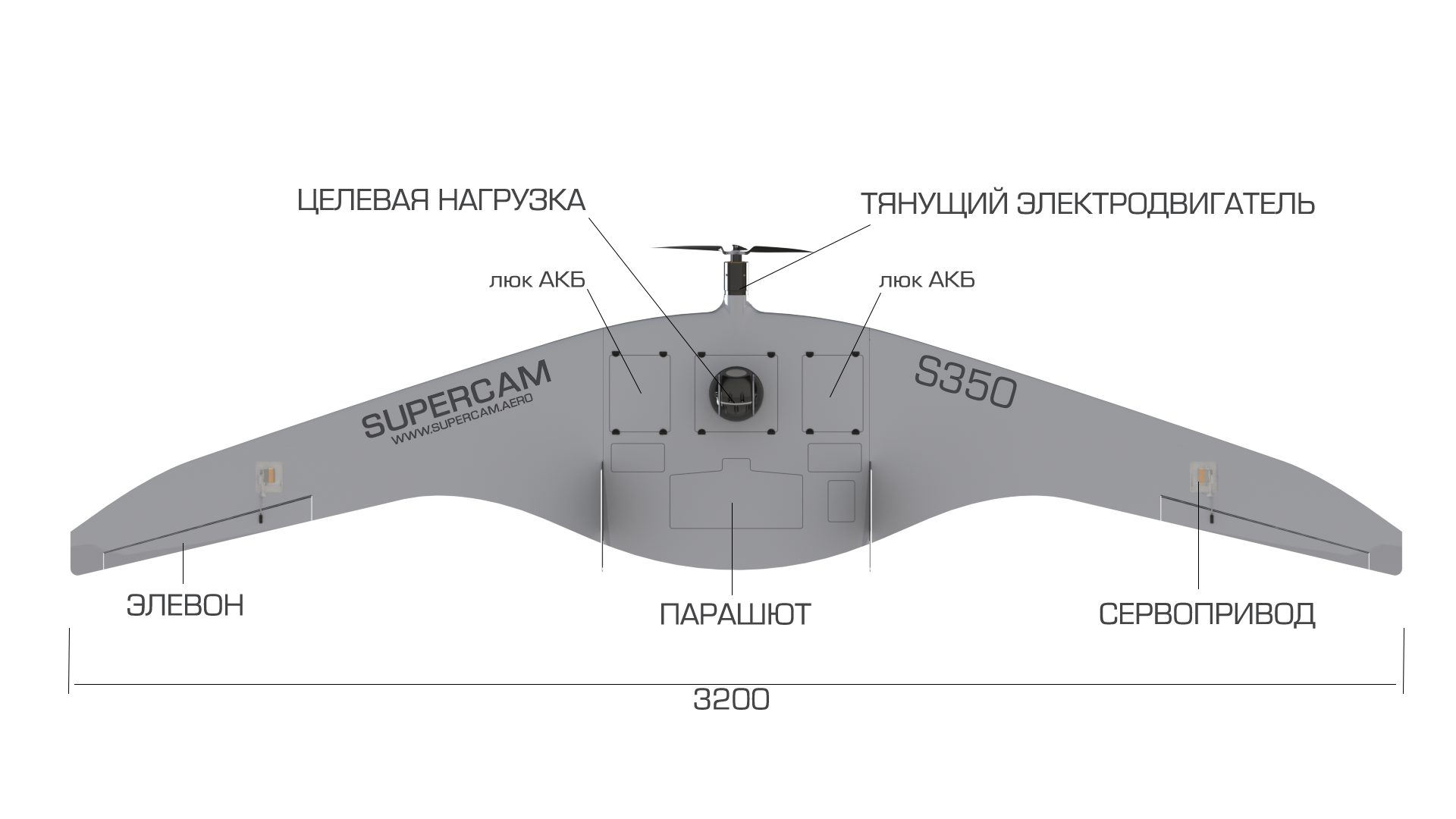 Ogólny układ aerodynamiczny i konstrukcyjny aparatu Supercam S350, zmodernizowana odmiana 350M jest praktycznie identyczna zewnętrznie. 